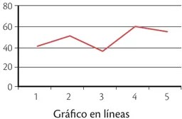 Figura 8 de Emprendimiento Y Gestion · 2ro BGU · 2019