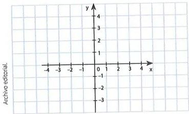 Figura 4 de Matematica · 10 EGB · 2025