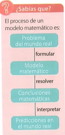 Figura 3 de Matematica · 10 EGB · 2025