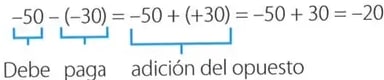 Figura 2 de Matematica · 8 EGB · 2025