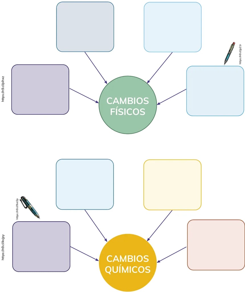 Figura 1 de Quimica · 2do BGU · 2024