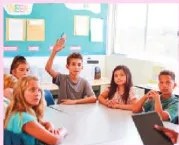 Figura 4 de Estudios Sociales · 6 EGB · 2025