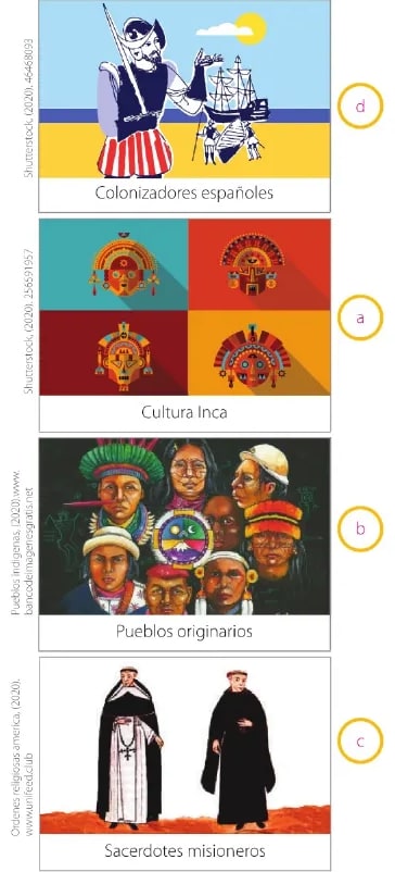 Figura 1 de Lengua Y Literatura · 6 EGB · 2025