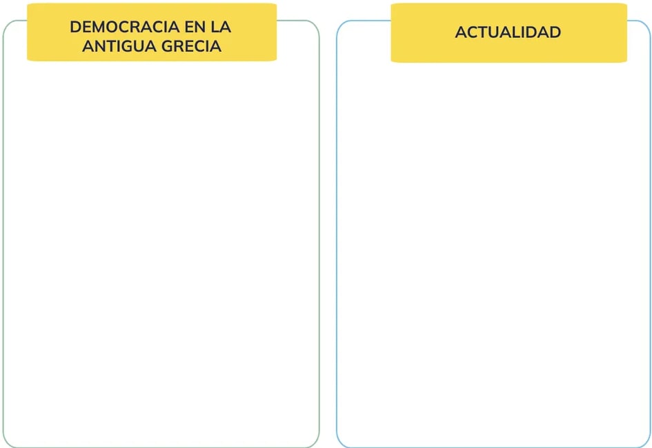 Figura 1 de Historia · 2do BGU · 2024