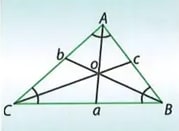 Figura 7 de Matematica · 8 EGB · 2025