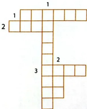 Cuadrícula de crucigrama con celdas marcadas 1, 2, 3 para palabras horizontales y verticales.
