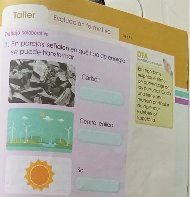 Instrucciones del laboratorio del globo con ilustración.