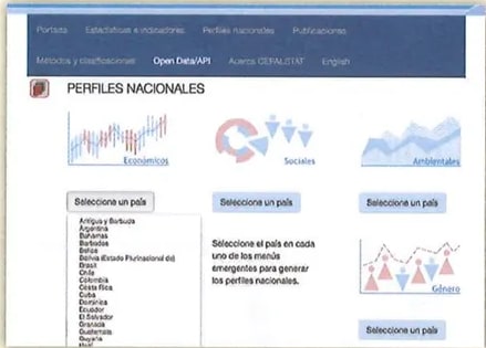 Figura 2 de Estudios Sociales · 7 EGB · 2024