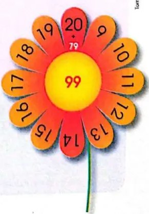 Figura 4 de Matematica · 3 EGB · 2025