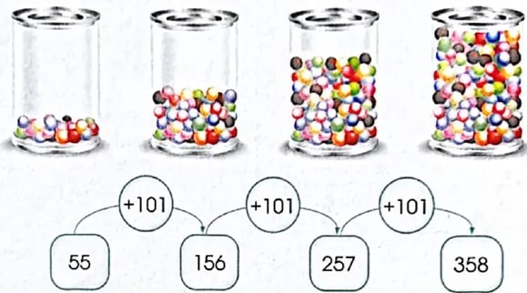 Figura 2 de Matematica · 4 EGB · 2024