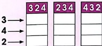 Figura 2 de Matematica · 3 EGB · 2025