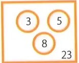 Figura 7 de Matematica · 8 EGB · 2025