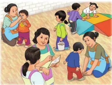 Figura 2 de La planificación del proceso de enseñanza aprendizaje y la evaluación formativa en Ciclo I : guía cartilla de orientación planificación educativa · 2024