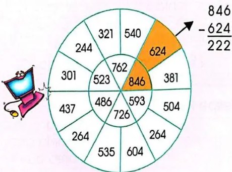 Figura 3 de Matematica · 3 EGB · 2025