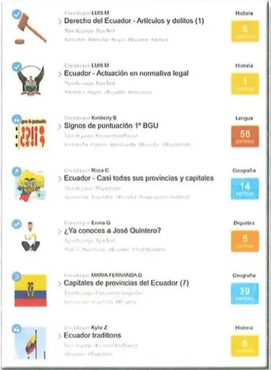 Figura 5 de Estudios Sociales · 2 EGB · 2025