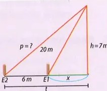 Figura 3 de Matematica · 10 EGB · 2025