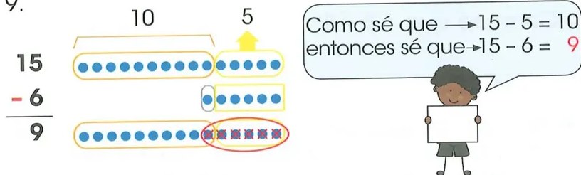 Figura 3 de Matematica · 2 EGB · 2025