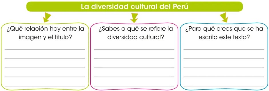 Personaje mascota del libro (niña con gafas, camisa rosada) con globo de diálogo que dice: 'Amigas y amigos, yo ya leí este texto y me pareció muy interesante. Además, me ha permitido hacer una reflexión personal.'