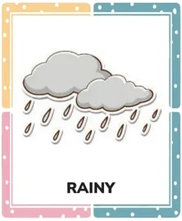 Tres tarjetas: CLOUDY (nube con cara sonriente), HOT (niño con calor) y COLD (niño abrigado en la nieve).