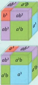 Figura 2 de Matematica · 9 EGB · 2025