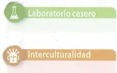 Figura 6 de Ciencias Naturales · 8 EGB · 2025