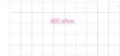 Figura 3 de Matematica · 5 EGB · 2025