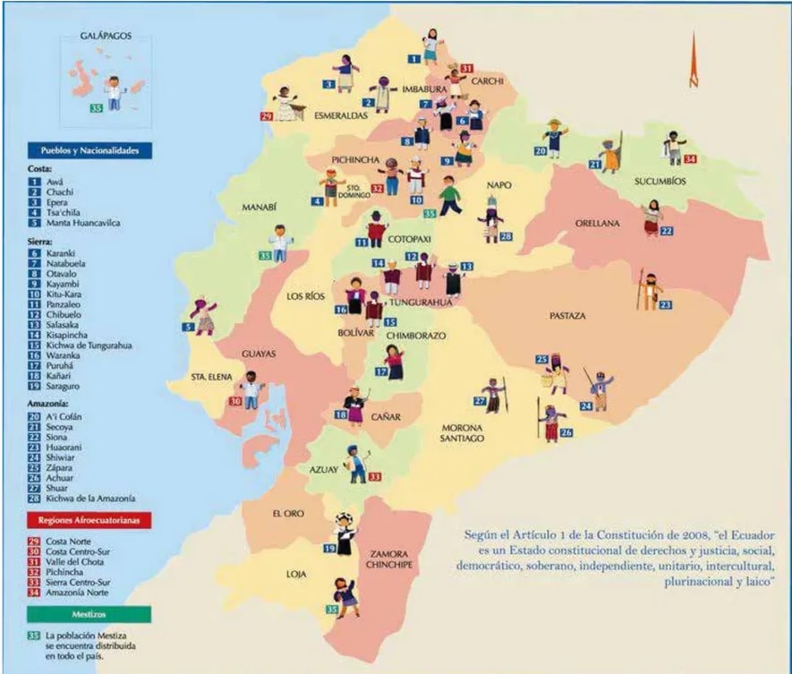 Mapa del Ecuador con las nacionalidades y pueblos indígenas