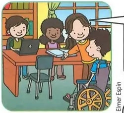 Figura 4 de Estudios Sociales · 2 EGB · 2025