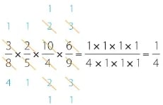 Figura 5 de Matematica · 6 EGB · 2025