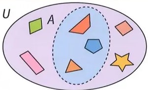 Figura 7 de Matematica · 8 EGB · 2025