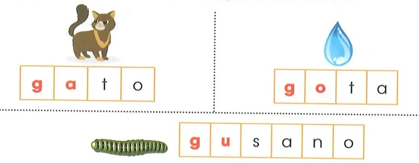 Figura 1 de Lengua Y Literatura · 2 EGB · 2025