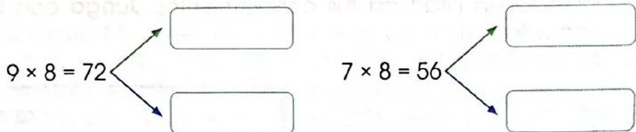 Figura 2 de Matematica · 4 EGB · 2024