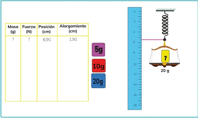 Figura 1 de Fisica · 1ro BGU · 2024