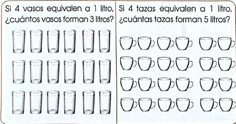 Figura 3 de Matematica · 4 EGB · 2024
