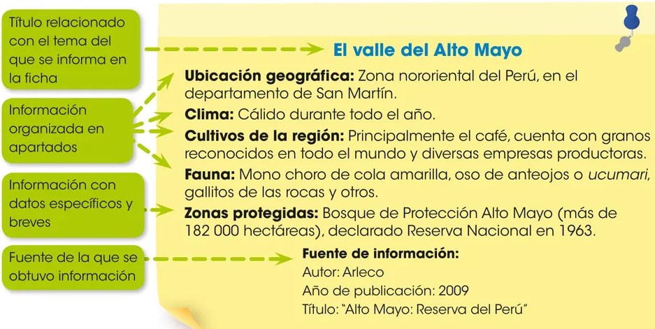 Ícono de actividad de lectura (lupa/ojo) indicando la instrucción 'Lee la siguiente ficha informativa'.