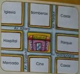 Figura 6 de Estudios Sociales · 3 EGB · 2024