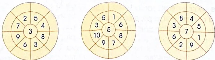 Figura 3 de Matematica · 4 EGB · 2024