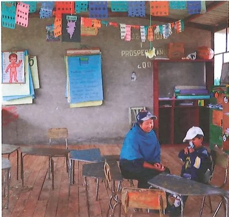 Figura 2 de Estudios Sociales · 7 EGB · 2024