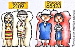 Figura 3 de Matematica · 4 EGB · 2024