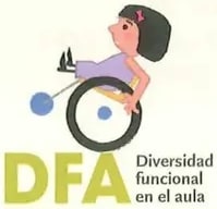 Figura 6 de Estudios Sociales · 2 EGB · 2025