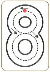 Figura 5 de Matematica · 2 EGB · 2025