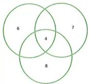 Figura 2 de Matematica · 8 EGB · 2025