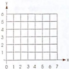 Figura 4 de Matematica · 4 EGB · 2024