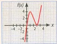 Figura 2 de Matematica · 10 EGB · 2025