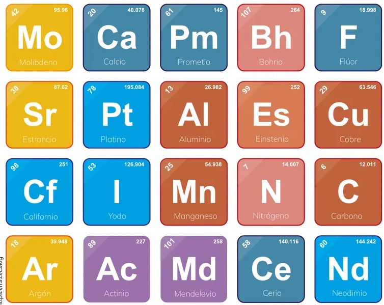 Figura 1 de Quimica · 2do BGU · 2024