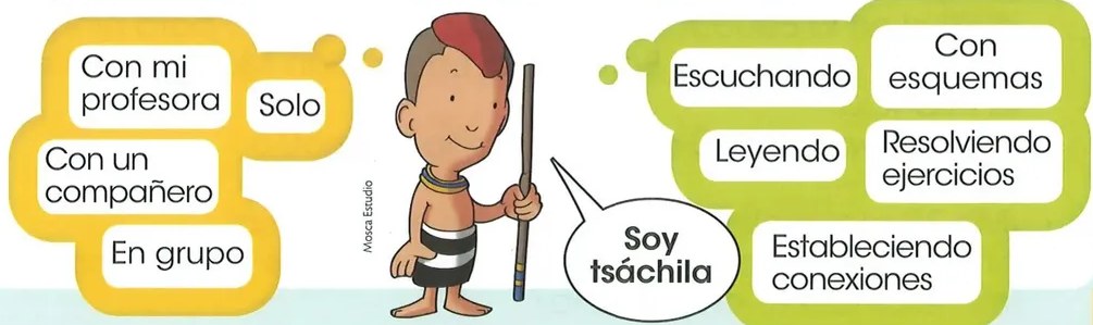 Figura 2 de Matematica · 2 EGB · 2025
