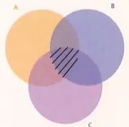 Figura 2 de Matematica · 8 EGB · 2025