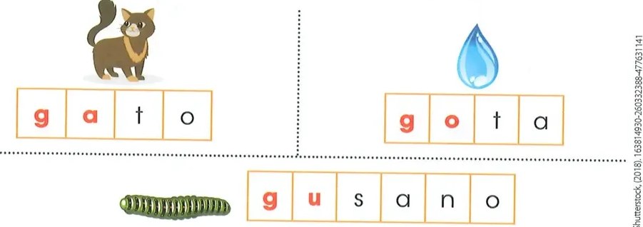 Figura 2 de Lengua Y Literatura · 2 EGB · 2025