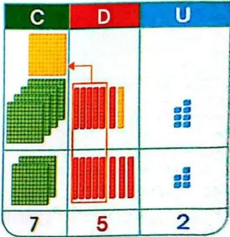 Figura 8 de Matematica · 3 EGB · 2025
