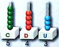 Figura 4 de Matematica · 3 EGB · 2025